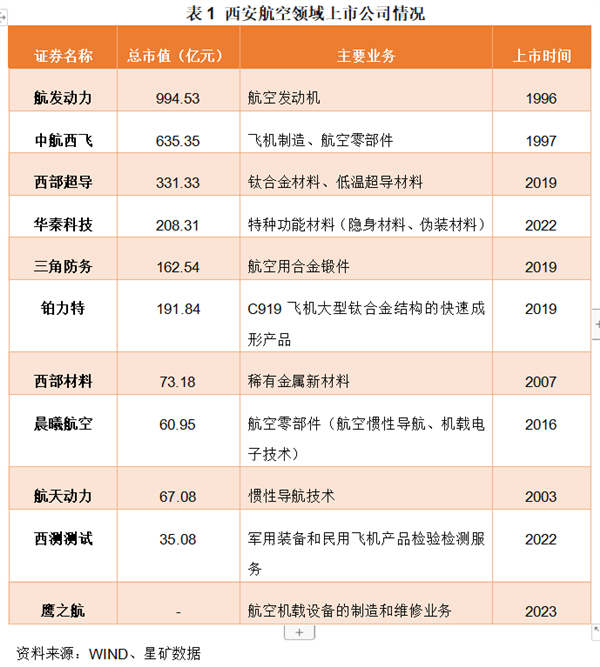 c919大飞机第二总装厂落地哪里 这两个城市要掰掰手腕_非常在线