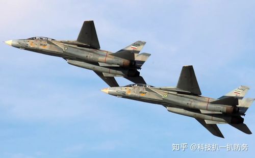 f-14战机在伊朗超龄服役,尚能升空,全得益于美军零部件的帮忙!